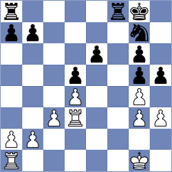 Martinez Garcia - Gonzalez Sellan (Aviles, 2006)