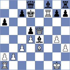 Schork - Kellner (Deizisau, 2000)
