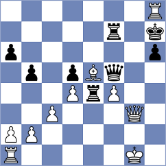 Guliev - Shahade (chess.com INT, 2021)