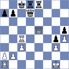 Moroni - Deveci (chess.com INT, 2025)