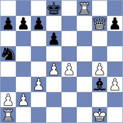 Aguirre Proano - Toala Ullon (Chess.com INT, 2020)