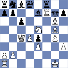 Aravindh - Rakotomaharo (chess.com INT, 2024)