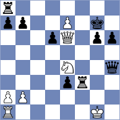 Zamorano - Bortnyk (chess.com INT, 2023)