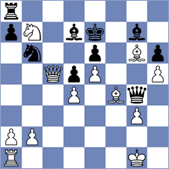 Kahre - Duarte Cramer (chess.com INT, 2025)