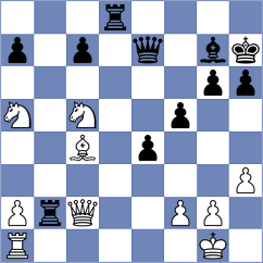 Sriram - Golubev (chess.com INT, 2024)
