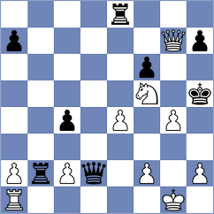 Kuznetsova - Masague Artero (chess.com INT, 2025)