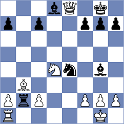 Haydon - Schulz (chess.com INT, 2024)