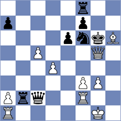 Cheparinov - Kalashian (Chess.com INT, 2020)
