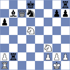Toncheva - Sant Anna (chess.com INT, 2023)