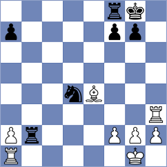 Golubovic - Kalyani Sirin (chess.com INT, 2025)