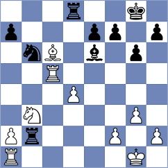 Cao - Prathamesh (Al Ain UAE, 2025)