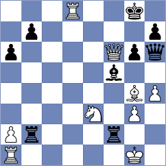 Izuzquiza Gonzalez - Liu (chess.com INT, 2023)