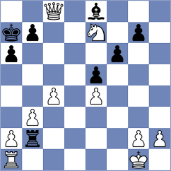 Hirneise - Granados (chess.com INT, 2022)