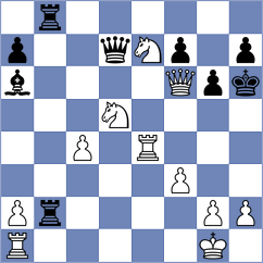 Mlodzinska - Wojdyla (Leba, 2004)