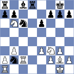 Zuluaga - Villar Reymundo (Lichess.org INT, 2020)