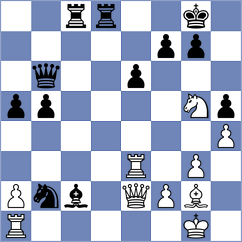 Einarsson - Kuzmin (chess.com INT, 2023)