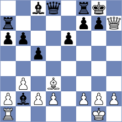 Matinian - Mickiewicz (chess.com INT, 2021)