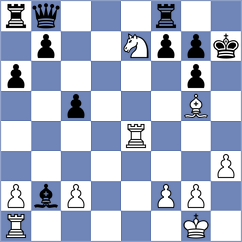 Bortnyk - Mikhailovsky (chess.com INT, 2023)