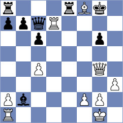 Sakhayi - Derige Kane (chess.com INT, 2024)