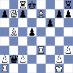 MacFie - Piggott (Sackville, 2001)