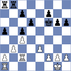 Antal - Rennie (Witley, 2000)