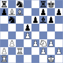 Le Quang Long - Metpally (chess.com INT, 2024)