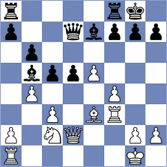 Collen - Pandey (Durban, 2014)