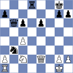 Rivas Garcia - Bulgurlu (chess.com INT, 2022)