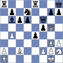 Chang - Rodriguez Cespedes (Havana, 1998)