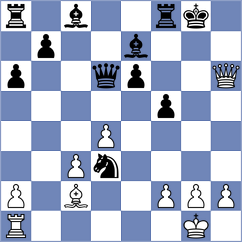 Zupe - Mladenovic (Sabac, 2014)