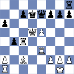 Ilchov - Roydov (Radomir, 2009)