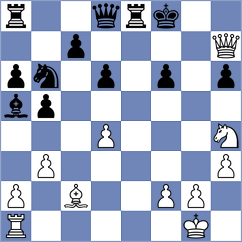 Seder - Binu (chess.com INT, 2024)