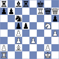 Novak - Zakirov (Karvina, 2005)