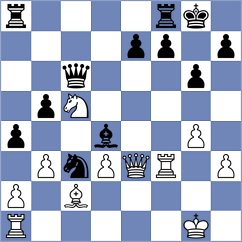 Shahaliyev - Gahan (Chess.com INT, 2021)