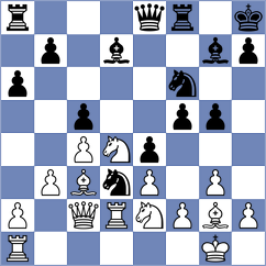 Zapata Romero - Basko (chess.com INT, 2024)