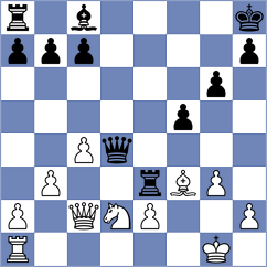 Gronnestad - Mikhalsky (chess.com INT, 2022)