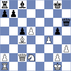 Gurevich - Shushkovsky (Philadelphia, 1993)