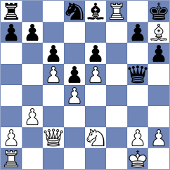Markus - Pottberg (Playchess.com INT, 2004)