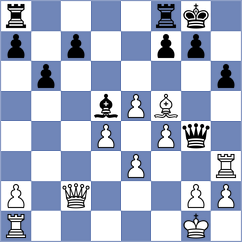 Toktomushev - Sliwicki (chess.com INT, 2025)