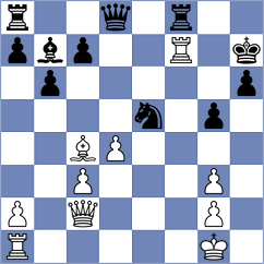 Ganzhurov - Bobomurodova (chess.com INT, 2024)