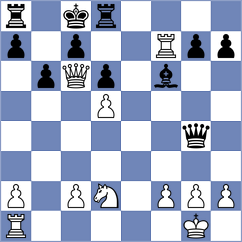 Flabouris - Zhang (Sydney, 2005)