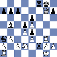 Duranton - Sudholt (Europe Echecs INT, 2020)