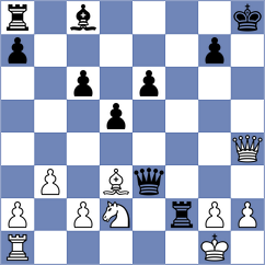Zhao Jun - Antoniou (chess.com INT, 2024)