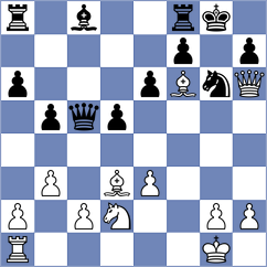 Mirza - Rolston (Chess.com INT, 2021)