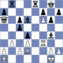 Kipman - Kessler (Playchess.com INT, 2020)