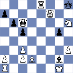 Ly - Bitalzadeh (La Fere, 2005)