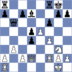 Chesnokov - Dzantiev (Lipetsk, 2009)
