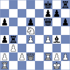 Sadhwani - Sedlak (Munich GER, 2025)