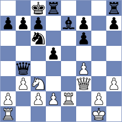 Kozlov - Khamrakulov (Chess.com INT, 2020)