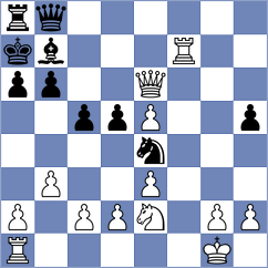 Rozman - Senft (chess.com INT, 2025)